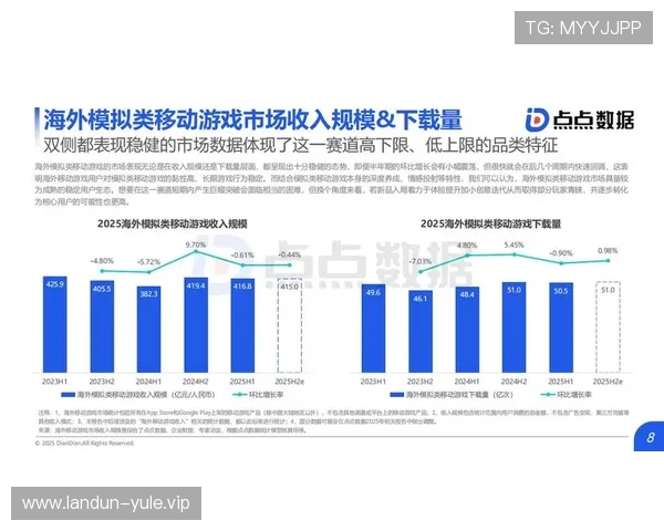 视讯龙虎游戏的历史发展与未来趋势深度解析 视讯龙虎游戏的历史发展与未来趋势深度解析